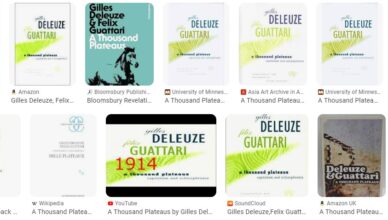 A Thousand Plateaus: Capitalism and Schizophrenia by Gilles Deleuze and Félix Guattari - Summary and Review