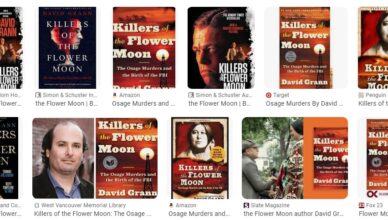 Killers of the Flower Moon by David Grann - Summary and Review