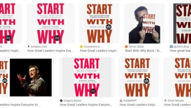 Start With Why: How Great Leaders Inspire Everyone to Take Action by Simon Sinek - Summary and Review