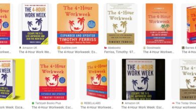 The 4-Hour Workweek: Escape 9-5, Live Anywhere, and Join the New Rich by Tim Ferriss - Summary and Review
