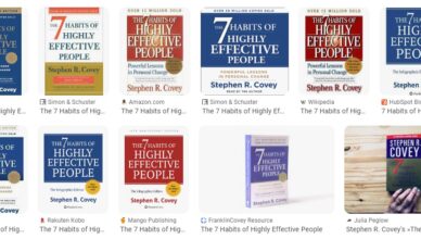 The 7 Habits of Highly Effective People by Stephen R. Covey - Summary and Review