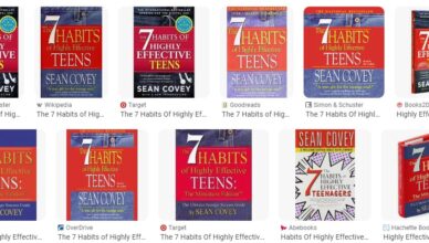 The 7 Habits of Highly Effective Teens by Sean Covey - Summary and Review