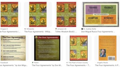 The Four Agreements by Don Miguel Ruiz - Summary and Review
