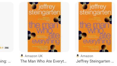 The Man Who Ate the World: an A-To-Z of Food From the Animal Kingdom by Jeffrey Steingarten - Summary and Review