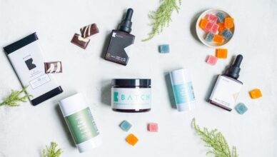 What Are The Different Types Of Cbd Products Available?