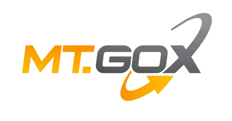 Analyzing the Mt. Gox Hack: What Happened and Lessons Learned