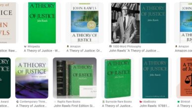 Rawls' A Theory of Justice - Summary and Review