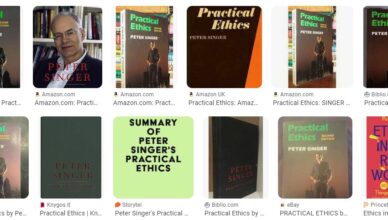 Singer's Practical Ethics - Summary and Review