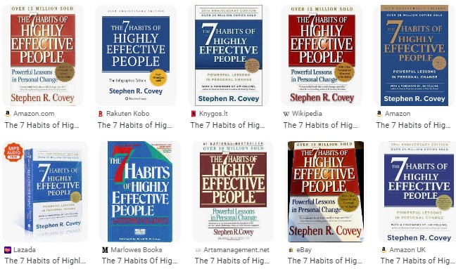 The 7 Habits of Highly Effective People: Powerful Lessons in Personal Change by Stephen R. Covey - Summary and Review