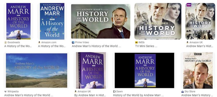 The History of the World by Andrew Marr - Summary and Review