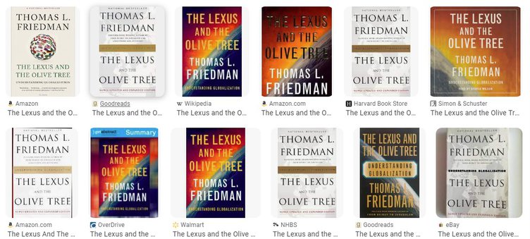 The Lexus and the Olive Tree by Thomas L. Friedman - Summary and Review